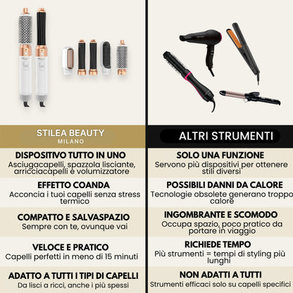 MultiStyler 5 in 1